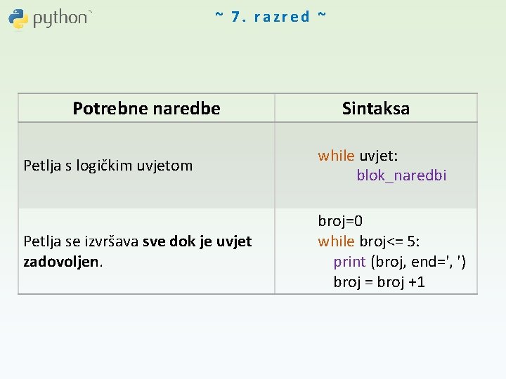 ~ 7. razred ~ Potrebne naredbe Sintaksa Petlja s logičkim uvjetom while uvjet: blok_naredbi