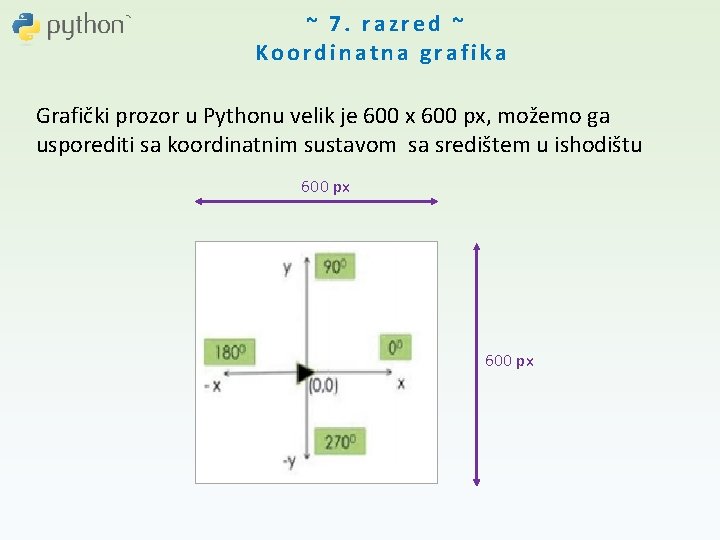 ~ 7. razred ~ Koordinatna grafika Grafički prozor u Pythonu velik je 600 x