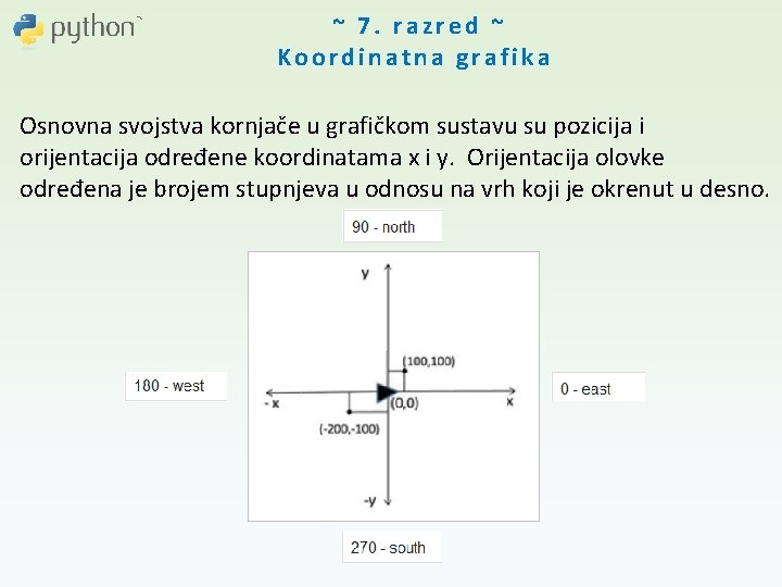 ~ 7. razred ~ Koordinatna grafika Osnovna svojstva kornjače u grafičkom sustavu su pozicija