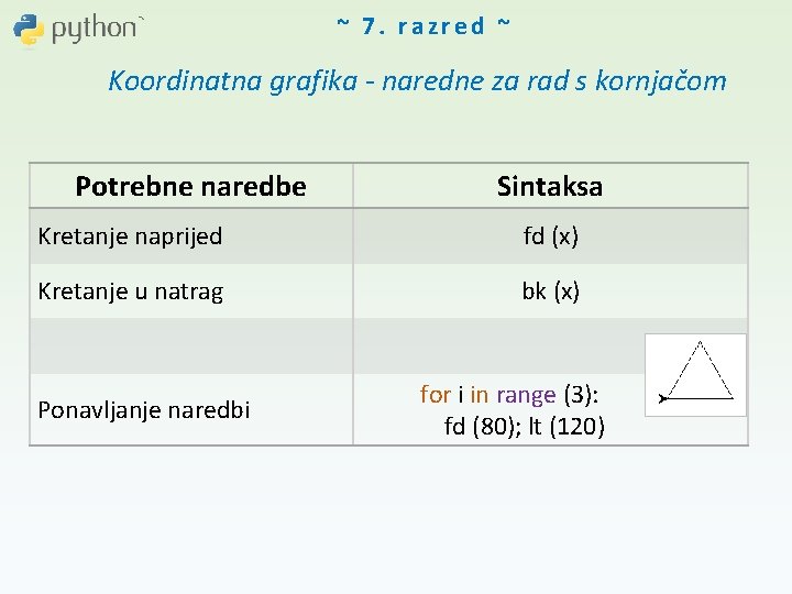 ~ 7. razred ~ Koordinatna grafika - naredne za rad s kornjačom Potrebne naredbe