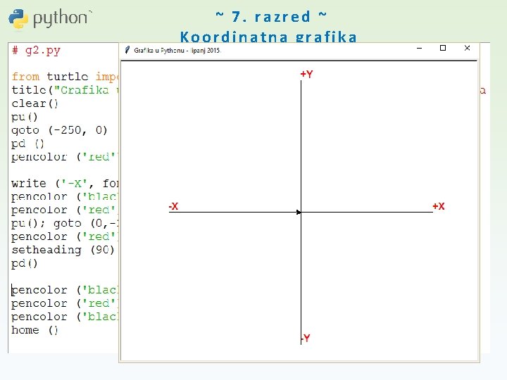 ~ 7. razred ~ Koordinatna grafika 