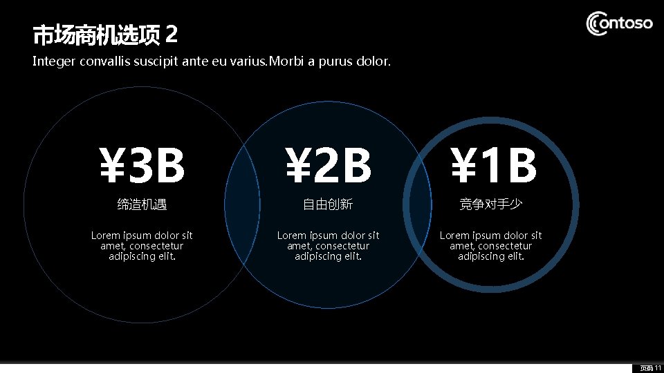 市场商机选项 2 Integer convallis suscipit ante eu varius. Morbi a purus dolor. ¥ 3