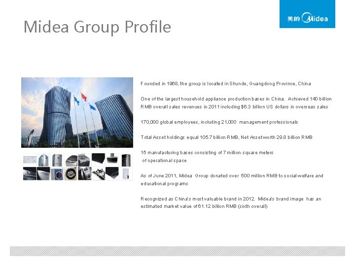 Midea Group Profile Founded in 1968, the group is located in Shunde, Guangdong Province,