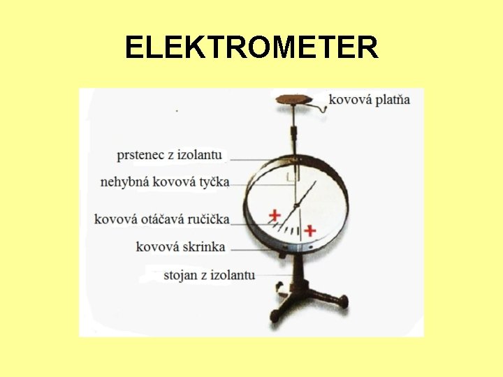 ELEKTROMETER 