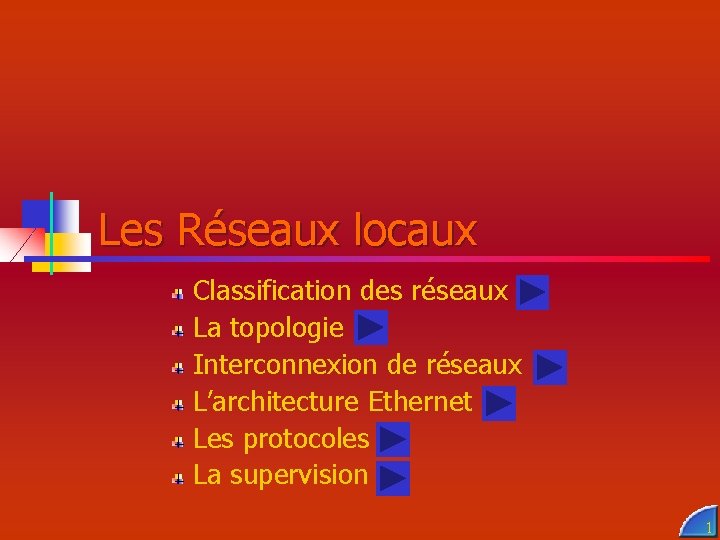 Les Réseaux locaux Classification des réseaux La topologie Interconnexion de réseaux L’architecture Ethernet Les