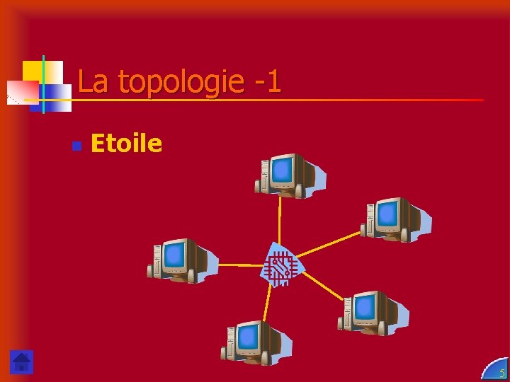 La topologie -1 n Etoile 5 