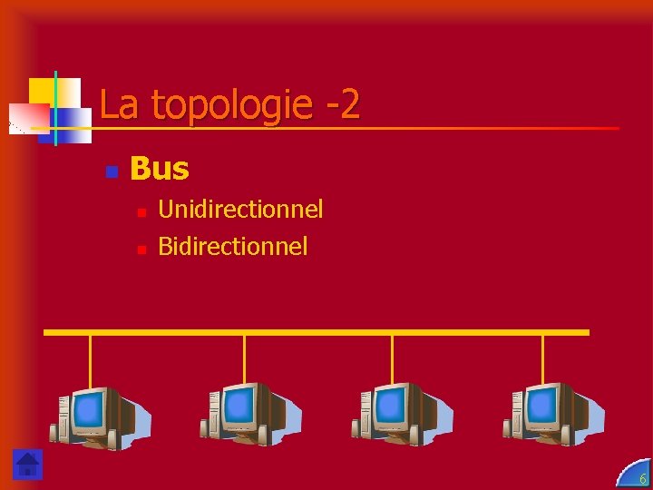 La topologie -2 n Bus n n Unidirectionnel Bidirectionnel 6 