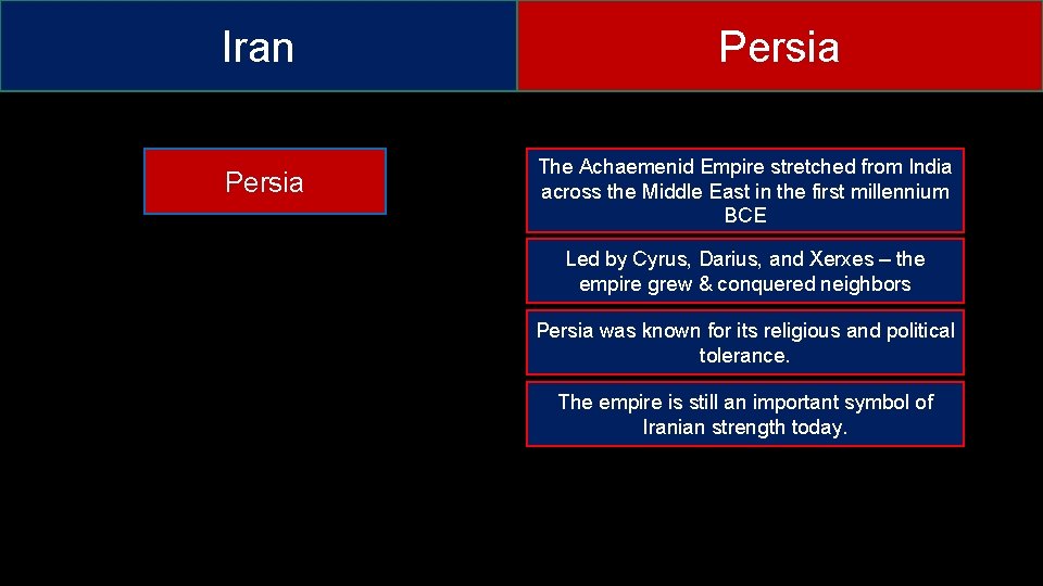 Iran Persia The Achaemenid Empire stretched from India across the Middle East in the