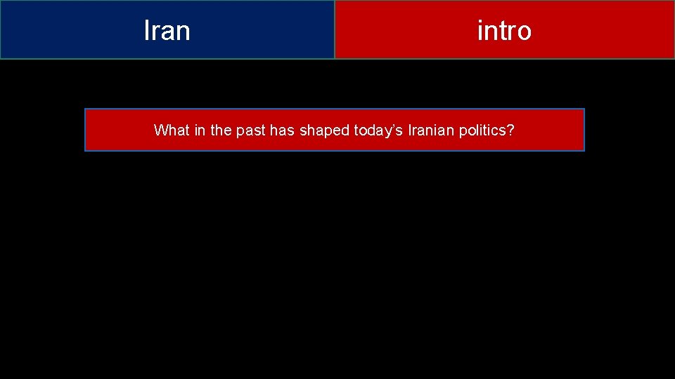 Iran intro What in the past has shaped today’s Iranian politics? 
