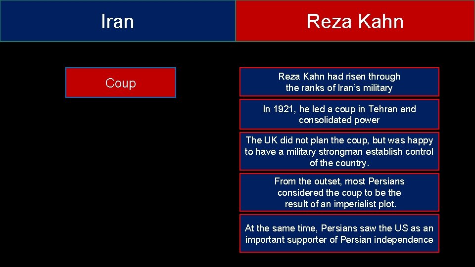 Iran Coup Reza Kahn had risen through the ranks of Iran’s military In 1921,