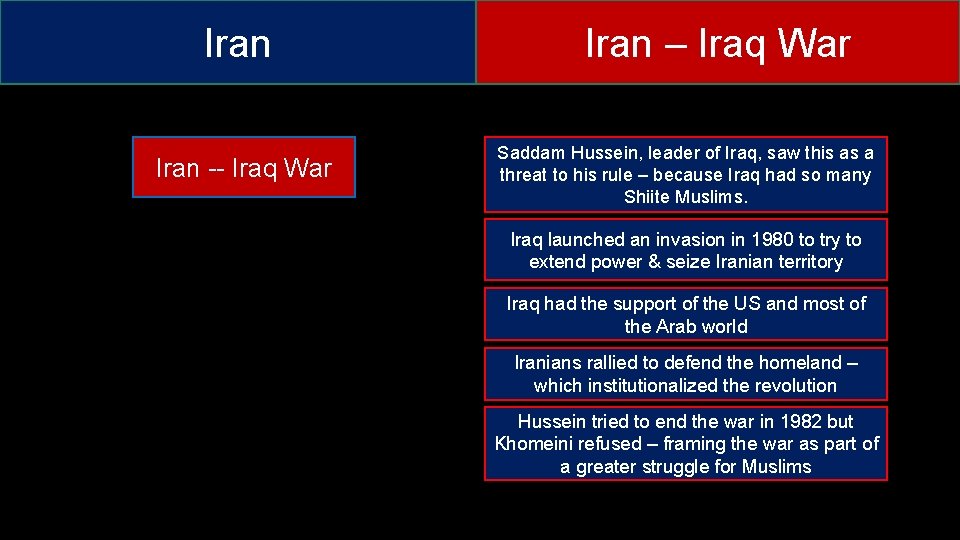 Iran -- Iraq War Iran – Iraq War Saddam Hussein, leader of Iraq, saw