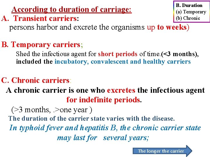 B. Duration (a) Temporary (b) Chronic According to duration of carriage: A. Transient carriers: