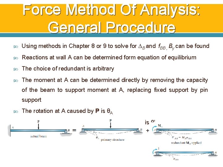 Force Method Of Analysis: General Procedure Using methods in Chapter 8 or 9 to Force Method Of Analysis: General Procedure Using methods in Chapter 8 or 9 to