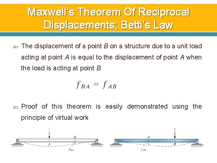 Maxwell’s Theorem Of Reciprocal Displacements; Betti’s Law The displacement of a point B on Maxwell’s Theorem Of Reciprocal Displacements; Betti’s Law The displacement of a point B on