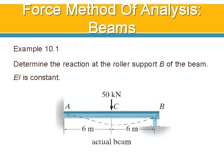 Force Method Of Analysis: Beams Example 10. 1 Determine the reaction at the roller Force Method Of Analysis: Beams Example 10. 1 Determine the reaction at the roller