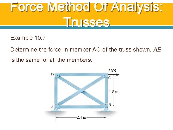 Force Method Of Analysis: Trusses Example 10. 7 Determine the force in member AC Force Method Of Analysis: Trusses Example 10. 7 Determine the force in member AC