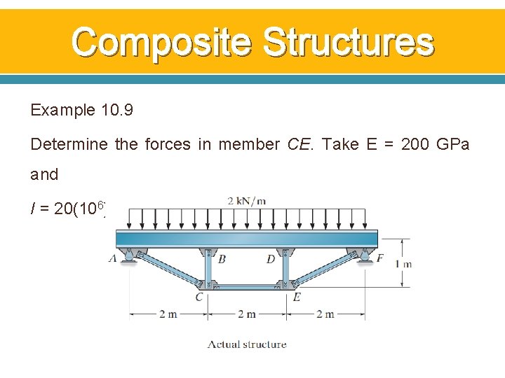 Composite Structures Example 10. 9 Determine the forces in member CE. Take E = Composite Structures Example 10. 9 Determine the forces in member CE. Take E =