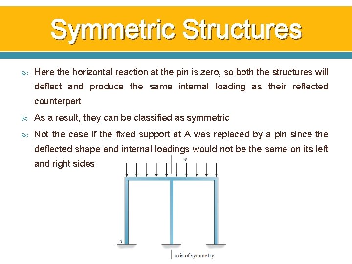 Symmetric Structures Here the horizontal reaction at the pin is zero, so both the Symmetric Structures Here the horizontal reaction at the pin is zero, so both the