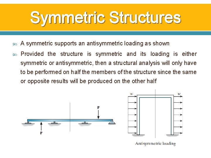 Symmetric Structures A symmetric supports an antisymmetric loading as shown Provided the structure is Symmetric Structures A symmetric supports an antisymmetric loading as shown Provided the structure is