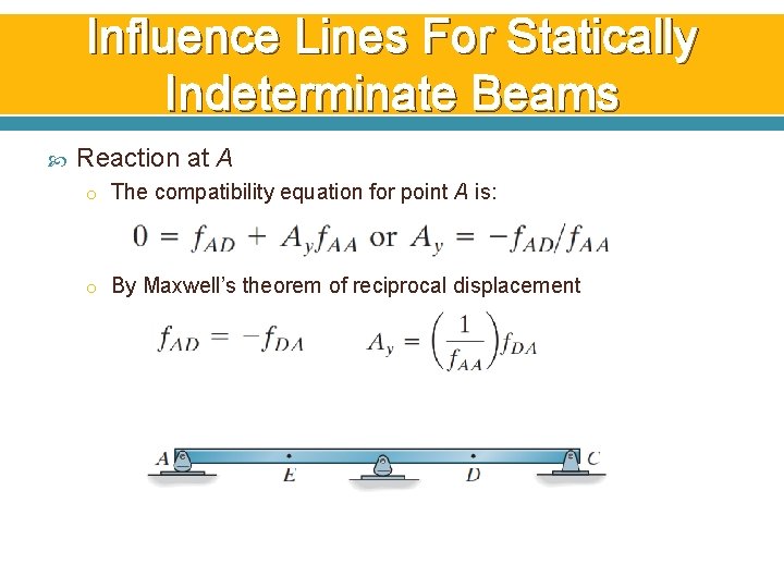 Influence Lines For Statically Indeterminate Beams Reaction at A o The compatibility equation for Influence Lines For Statically Indeterminate Beams Reaction at A o The compatibility equation for