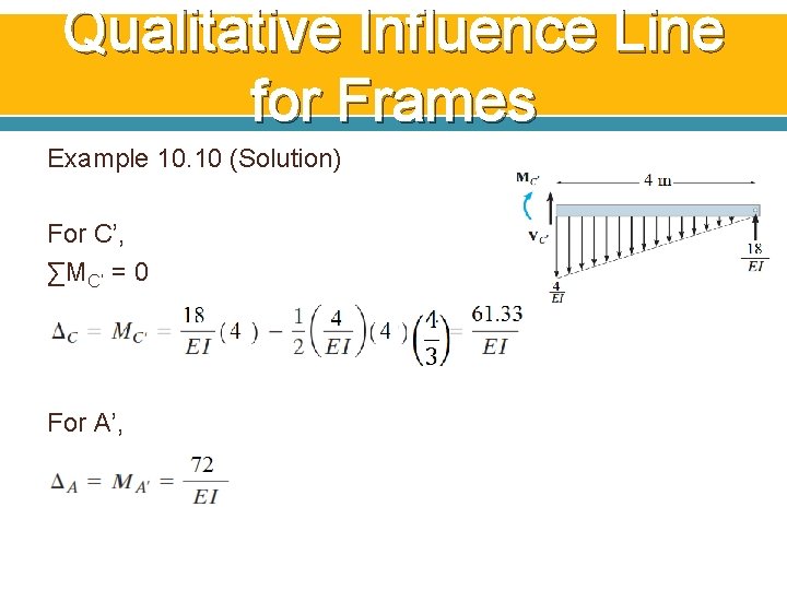 Qualitative Influence Line for Frames Example 10. 10 (Solution) For C’, ∑MC’ = 0 Qualitative Influence Line for Frames Example 10. 10 (Solution) For C’, ∑MC’ = 0