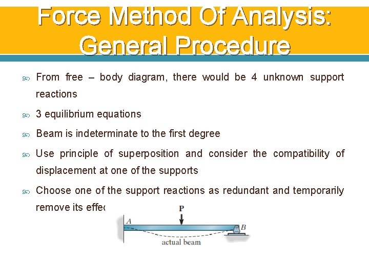 Force Method Of Analysis: General Procedure From free – body diagram, there would be Force Method Of Analysis: General Procedure From free – body diagram, there would be