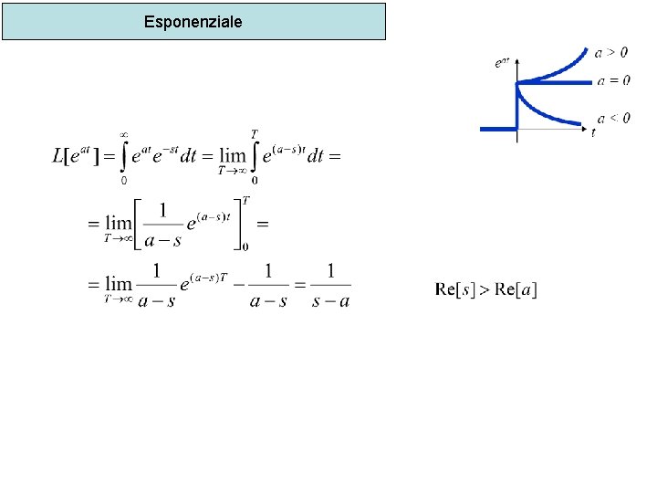 Esponenziale 