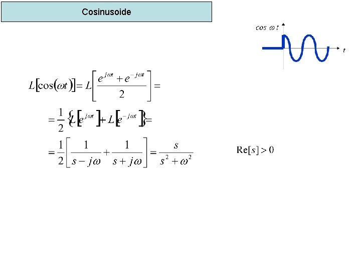 Cosinusoide 