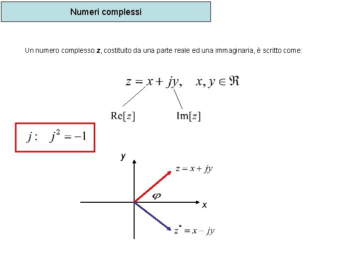 Numeri complessi Un numero complesso z, costituito da una parte reale ed una immaginaria,