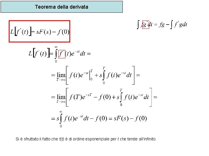 Teorema della derivata Si è sfruttato il fatto che f(t) è di ordine esponenziale