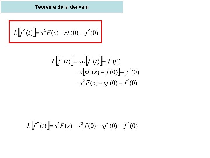 Teorema della derivata 