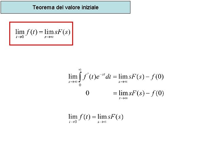 Teorema del valore iniziale 