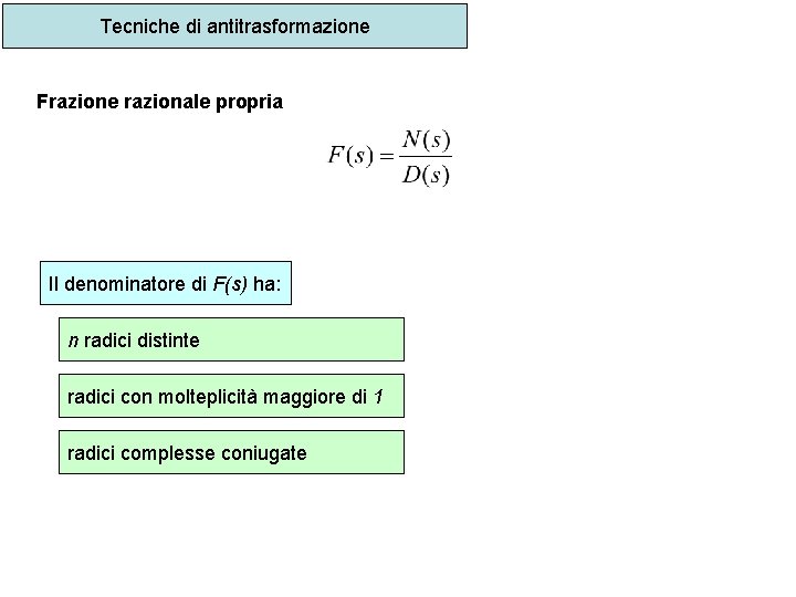 Tecniche di antitrasformazione Frazione razionale propria Il denominatore di F(s) ha: n radici distinte