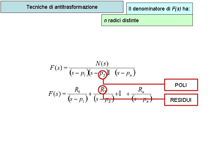 Tecniche di antitrasformazione Il denominatore di F(s) ha: n radici distinte POLI RESIDUI 