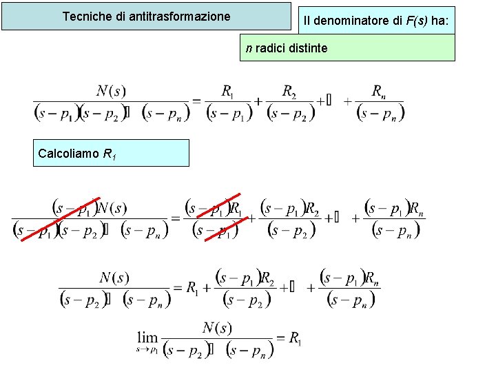 Tecniche di antitrasformazione Il denominatore di F(s) ha: n radici distinte Calcoliamo R 1