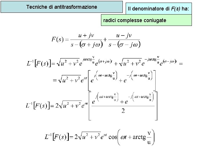 Tecniche di antitrasformazione Il denominatore di F(s) ha: radici complesse coniugate 
