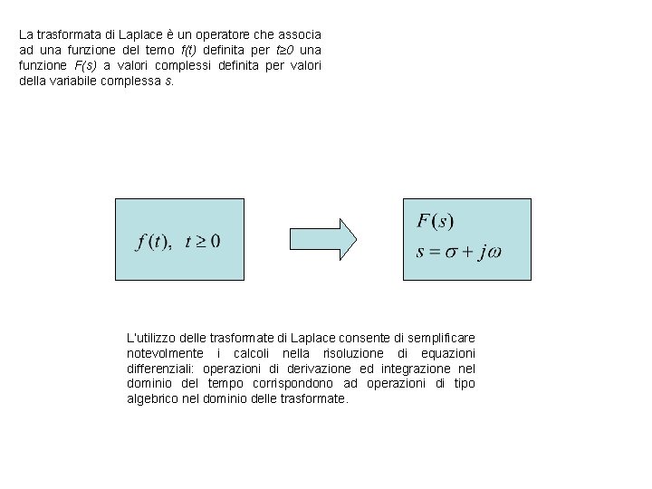 La trasformata di Laplace è un operatore che associa ad una funzione del temo