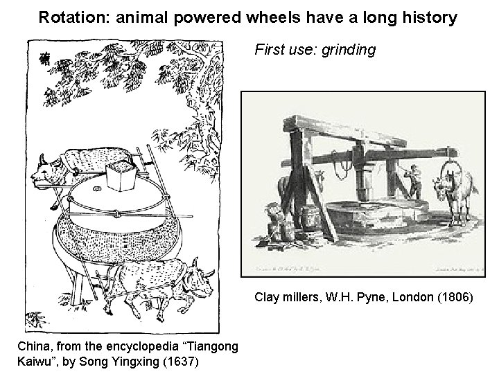 Rotation: animal powered wheels have a long history First use: grinding Clay millers, W.