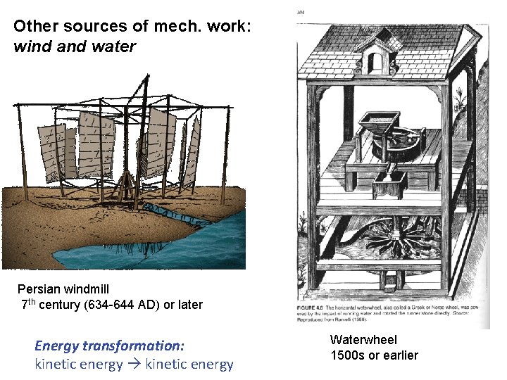 Other sources of mech. work: wind and water Persian windmill 7 th century (634