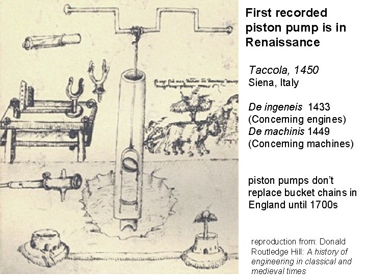 First recorded piston pump is in Renaissance Taccola, 1450 Siena, Italy De ingeneis 1433