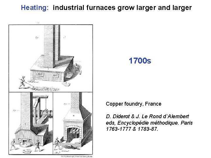 Heating: industrial furnaces grow larger and larger 1700 s Copper foundry, France D. Diderot