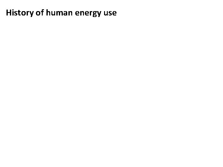 History of human energy use 