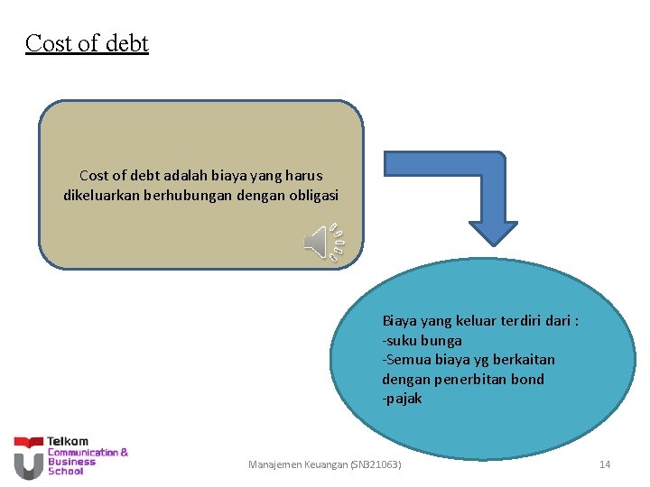 Cost of debt adalah biaya yang harus dikeluarkan berhubungan dengan obligasi Biaya yang keluar