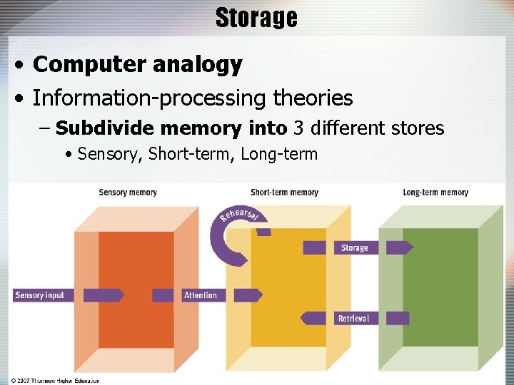 Storage • Computer analogy • Information-processing theories – Subdivide memory into 3 different stores