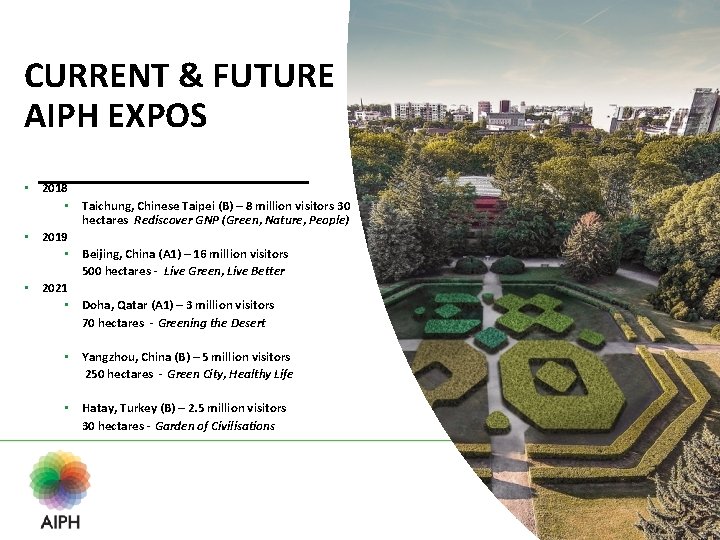 CURRENT & FUTURE AIPH EXPOS • 2018 • Taichung, Chinese Taipei (B) – 8