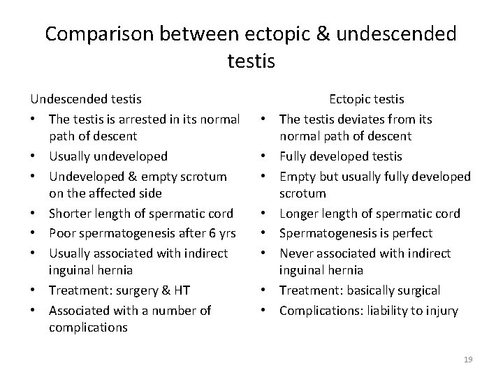 Comparison between ectopic & undescended testis Undescended testis • The testis is arrested in