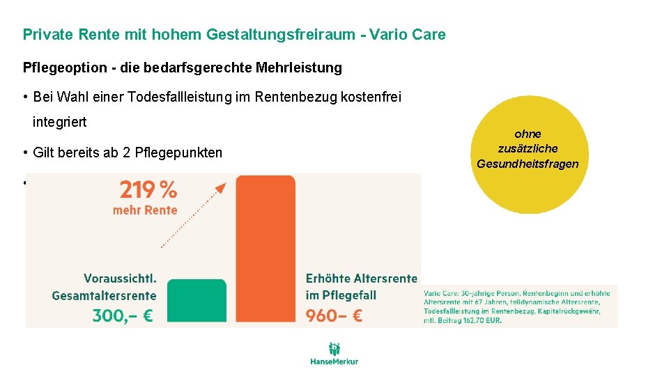 Private Rente mit hohem Gestaltungsfreiraum - Vario Care Pflegeoption - die bedarfsgerechte Mehrleistung •