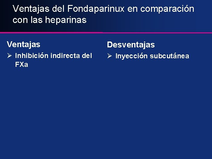 Ventajas del Fondaparinux en comparación con las heparinas Ventajas Desventajas Ø Inhibición indirecta del