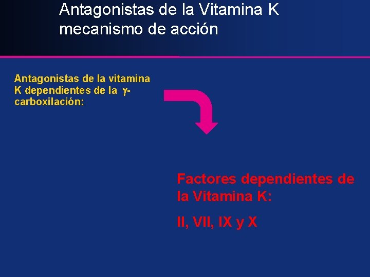 Antagonistas de la Vitamina K mecanismo de acción Antagonistas de la vitamina K dependientes
