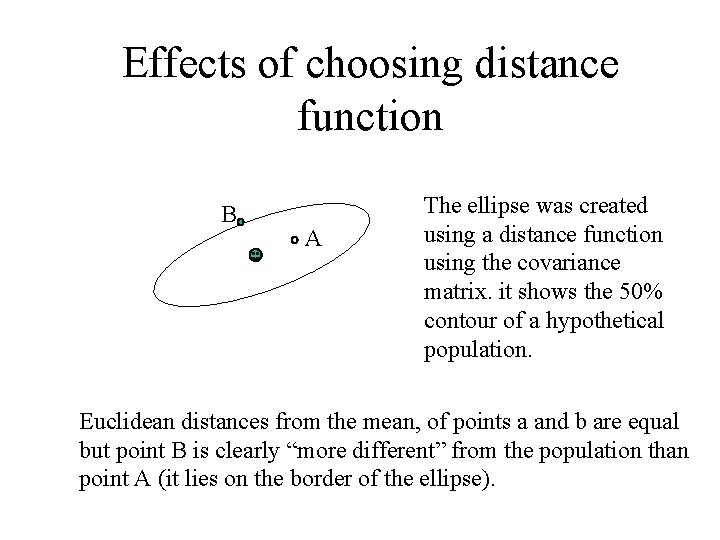 Effects of choosing distance function B A The ellipse was created using a distance Effects of choosing distance function B A The ellipse was created using a distance